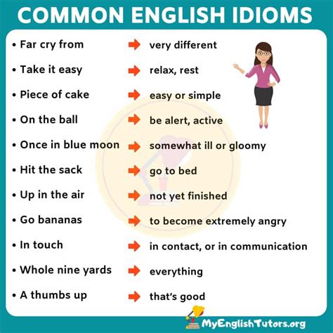 List Of 35 Interesting English Idioms Examples And Their Meanings My