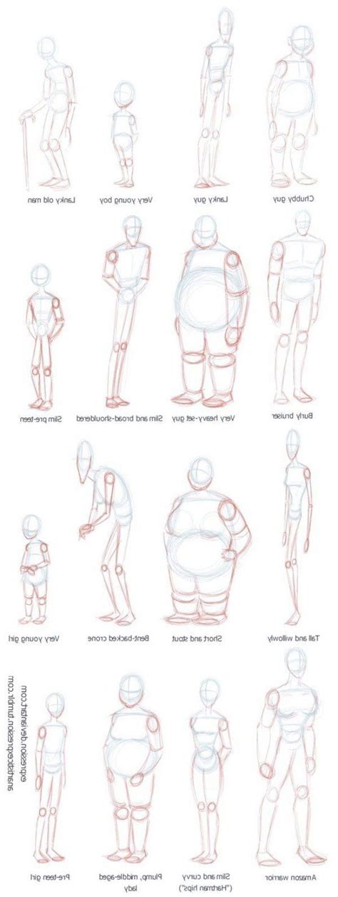 How To Draw Body Shapes Tutorials For Beginners Drawing Body