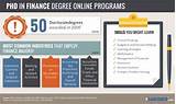 Images of Online Phd Finance