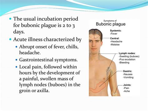 Swollen Lymph Node In Chest Area Swollen Lymph Nodes Symptoms And