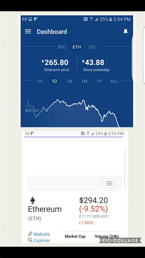 Cryptocurrency coins listed by market capitalization. ETH 30$ difference on coin market cap vs coinbase ...