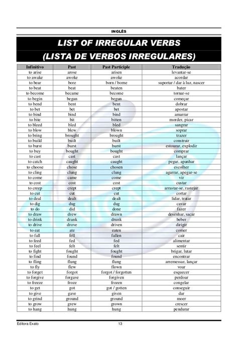InglÊs List Of Irregular Verbs Lista De Verbos Irregulares Infinitivo
