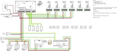 Must be viewed using 1280 x 800 resolution or higher. Car Alarm Wiring Diagram Download