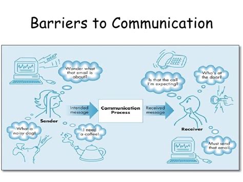 Communication Barriers Reasons For Communication Breakdown