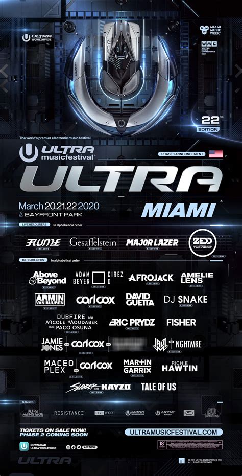 Ultra Music Festival Reveals Phase 1 Lineup Ultra Perú 20 21 De Abril