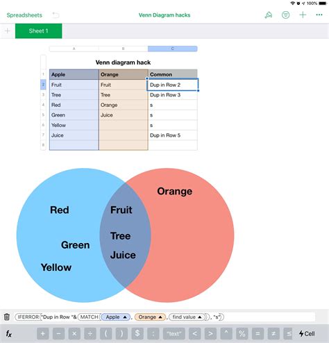 Venn Diagram With Excel How To Make A Venn Diagram In Excel Edrawmax