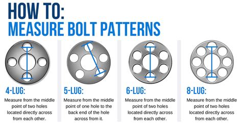 How To Measure Bolt Patterns Classic Car Performance