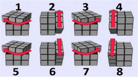 Danubio Cariñoso Jugar Con Como Hacer El Cubo De Rubik 3x3 Paso A Paso