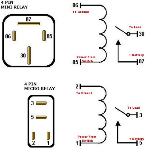 How To Test A 5 Prong Relay