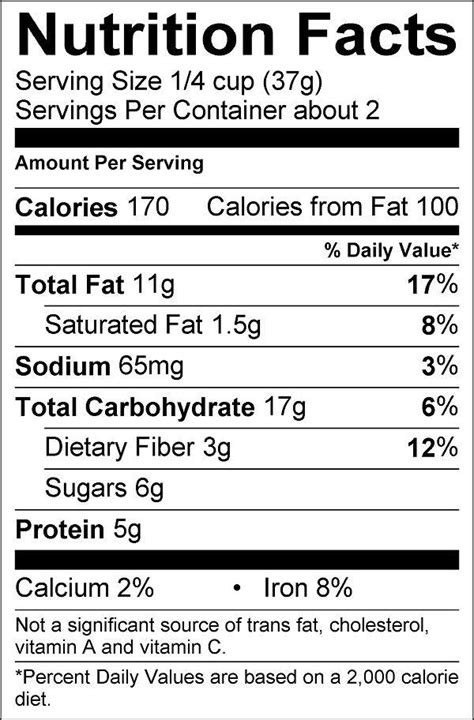 This document ( pdf) contains two pages which have nutrition fact labels. Blank Nutrition Facts Label Template Word Doc : Cereal Box Nutrition Label Template | World of ...