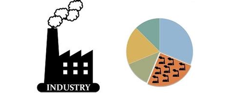Difference Between Industry and Sector (with Comparison Chart) - Key
