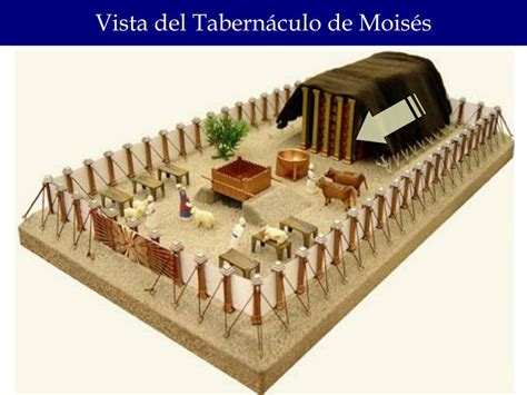 Ppt El Tabernáculo De Moisés Powerpoint Presentation Free Download Id1242538