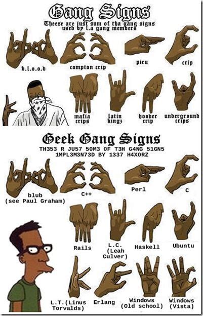 Gang Geek Signs Gang Signs Gang Tattoos Gang Signal
