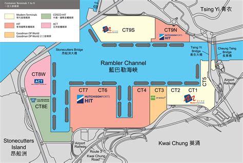 Hong Kong Container Terminal Operators Association Limited Facilities