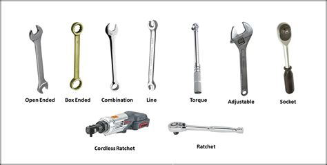 Types Of Wrenches Mechanical Booster
