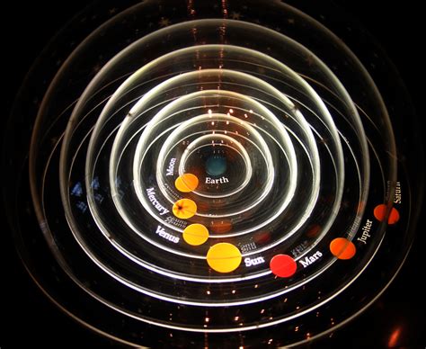 Geocentric Model of Solar System | Model of the solar system… | Flickr