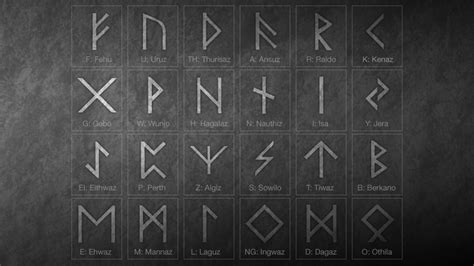Nova Official Website Write Your Name In Runes