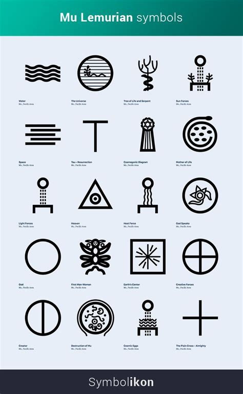 Mu Visual Library Of Mu Symbols Symbolikon Ancient Symbols