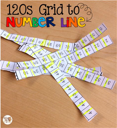 Transforming A 120s Chart Into A Number Line The Brown Bag Teacher