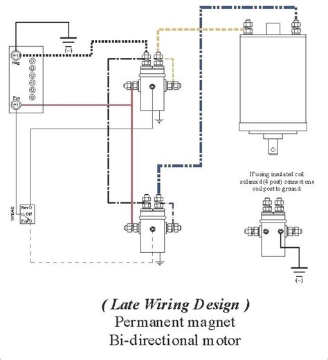 Your winch is a very powerful machine. Superwinch Solenoid Wiring Diagram - Wiring Schema