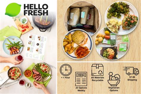 Profound Delicacies On Your Plate With Hellofresh