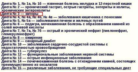 Диета нулевая кислотность Диета 0 стол. нулевая диета при язвенной болезни - medside.ru Диета 0 стол. нулевая диета при язвенной болезни - medside.ru Диета нулевая кислотность