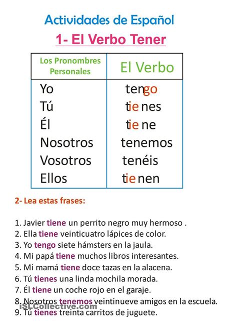Verbo Ser Em Espanhol Frases