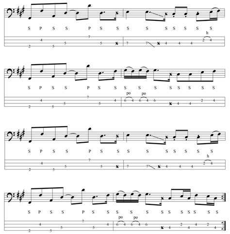 Did you know that tab stands for tabulature, a kind of musical notation that focuses on fretted finger anyone can submit a bass tab to any of these websites, and they don't usually review the tab before it goes online. Slap Bass - lines and Riffs: 5 Great Lessons with Tab