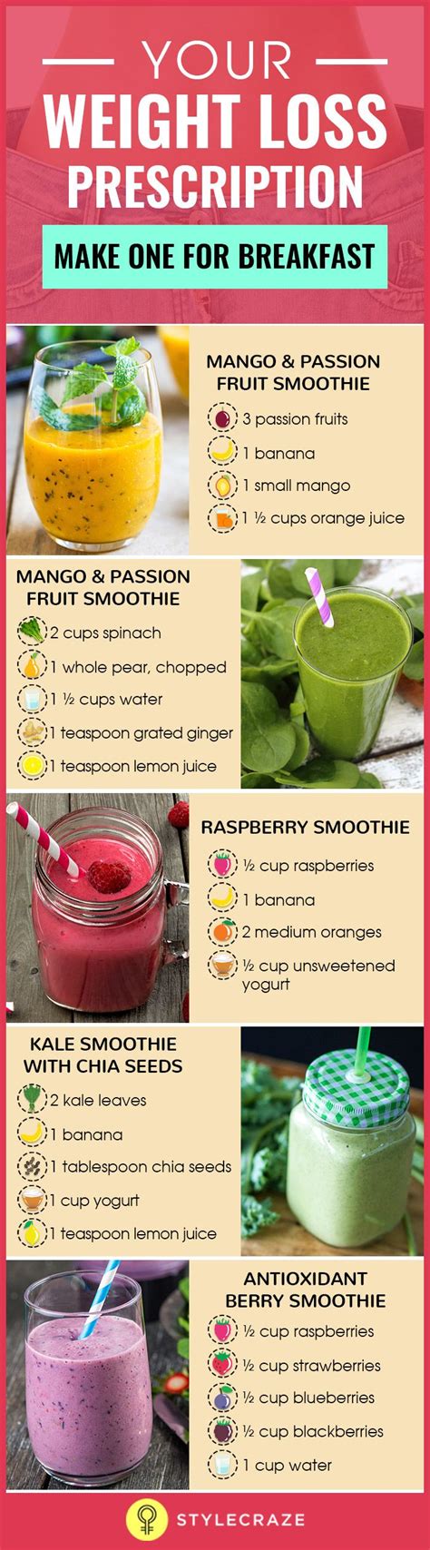 The Nutritious Delicious Way Of Losing Fat Is By Including Smoothies