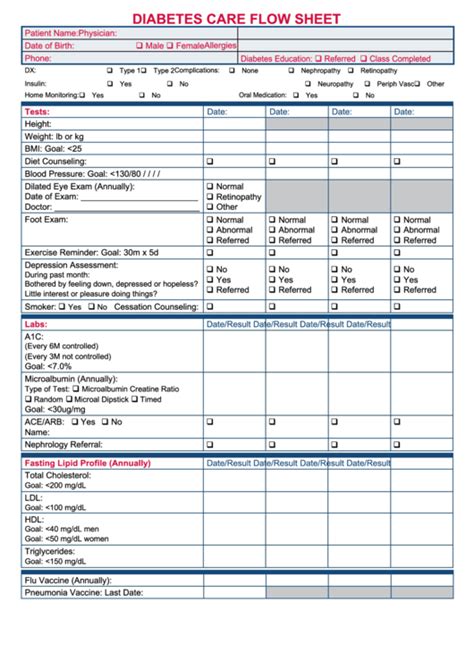 Diabetes Care Flow Sheet Printable Pdf Download