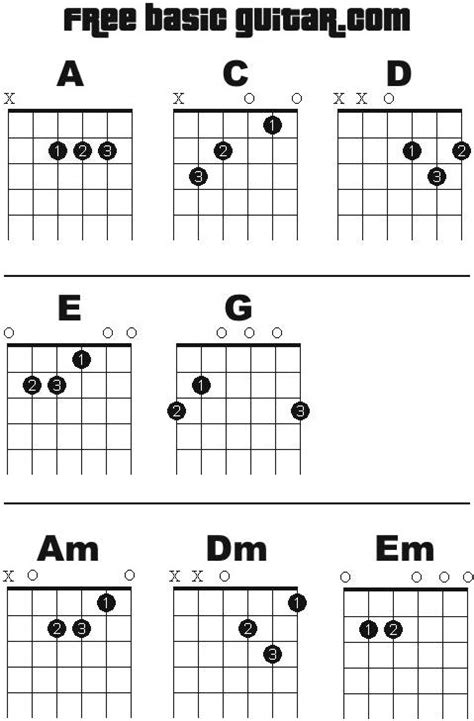 Click on the image of the guitar chord to browse the different fingerings. Free Online Guitar Lessons: Printable open chord chart.