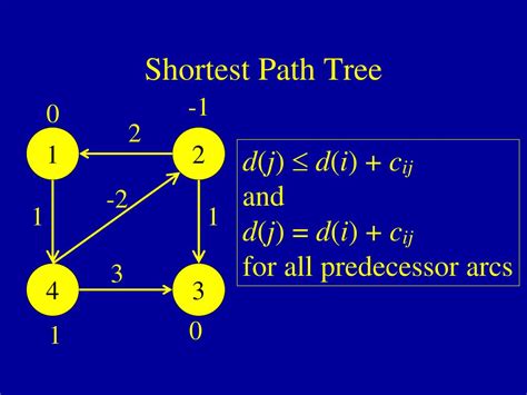 Ppt Shortest Path Problems Powerpoint Presentation Free Download