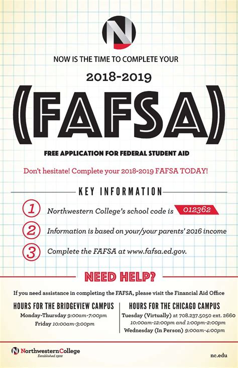 What Are You Waiting For Complete Your 2018 2019 Fafsa Today Fafsa