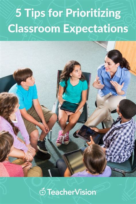 5 Tips For Prioritizing Classroom Expectations Classroom Expectations Classroom Classroom