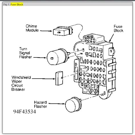 Gents, does anyone have a wiring diagram for the tj, specifically related to front and rear turn signals and running lights? Turn Signal Flasher: Electrical Problem 6 Cyl Four Wheel ...