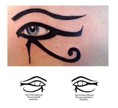 Eye Of Horus Tattoo Stencil