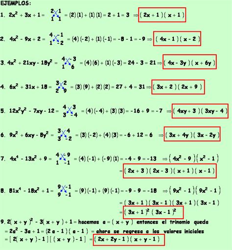 Algebrapolin Factorizacion