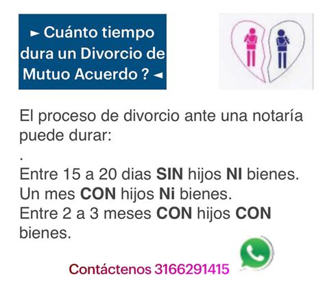 ¿cuánto Tiempo Dura El Proceso De Divorcio