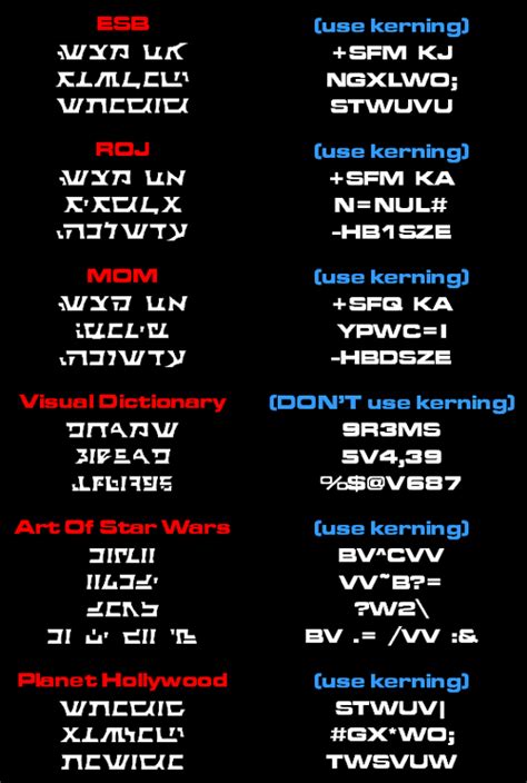 Here you can basically upload a sound bite from the song and it will try to compare the song to it's online database. Sith Prophecy Font by Erikstormtrooper | FontSpace