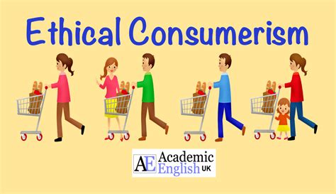 Ethical Consumerism Lesson Lecture Listening Academic English Uk