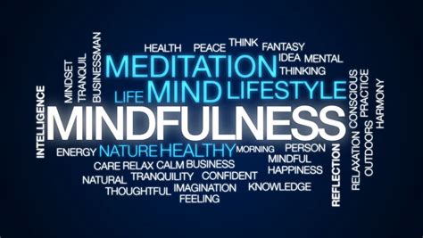Mindfulness Animated Word Cloud Text Stock Footage Video 100 Royalty