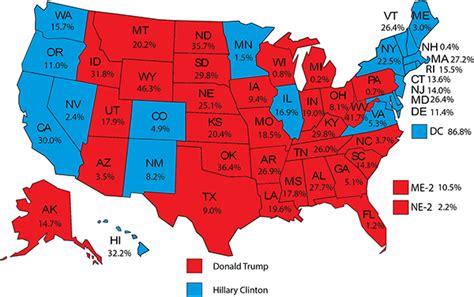 The 2016 Electoral College Map A Template For 2020 Sabatos Crystal Ball