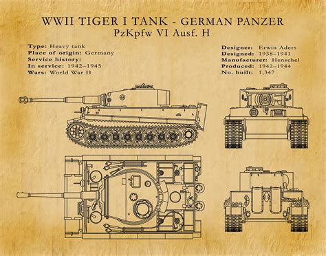 1942 Panzer Tiger I Tank Designed For The German Army Wwi Military