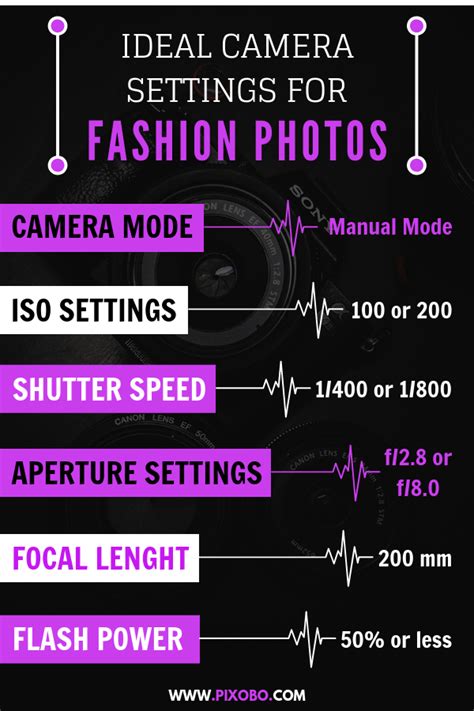 What Are The Ideal Camera Settings For Studio Photography
