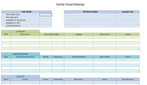 Travel Itinerary Excel Template Etsy