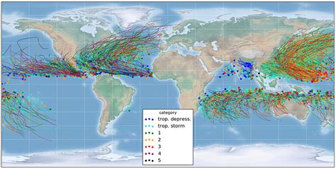 Frontiers Tropical Cyclone Track Forecasting Using Fused Deep