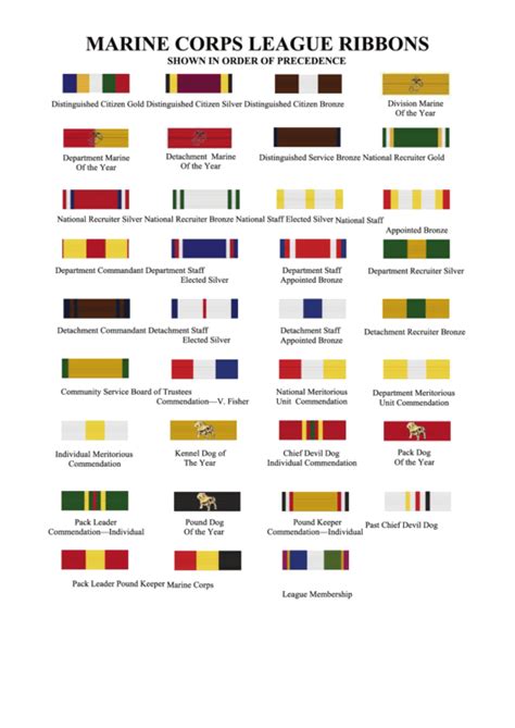 Marine Corps League Ribbons Chart Printable Pdf Download
