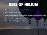 Pictures of Facts About Helium Gas