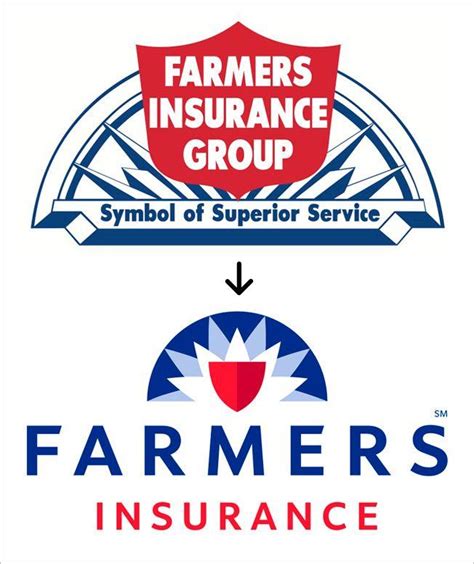 Farmers Logo Logodix