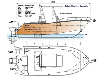 Model Boat Kits Wooden 02 Byjus Class 9 Maths Sample Paper Set 3